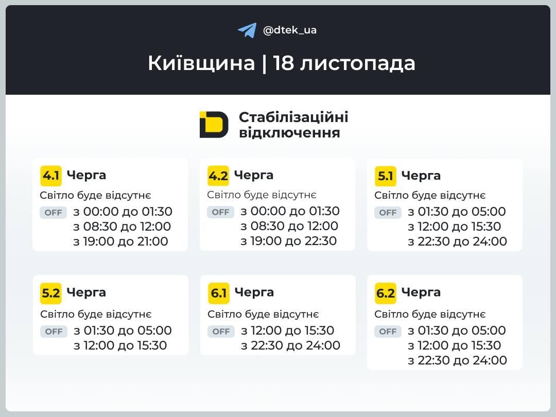 График отключения света в Киевской области График отключения света в Киевской области
