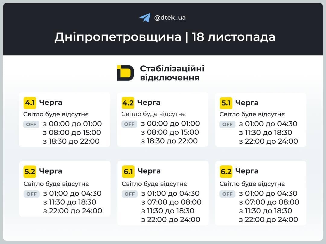 График отключения света в Днепропетровской области График отключения света в Днепропетровской области