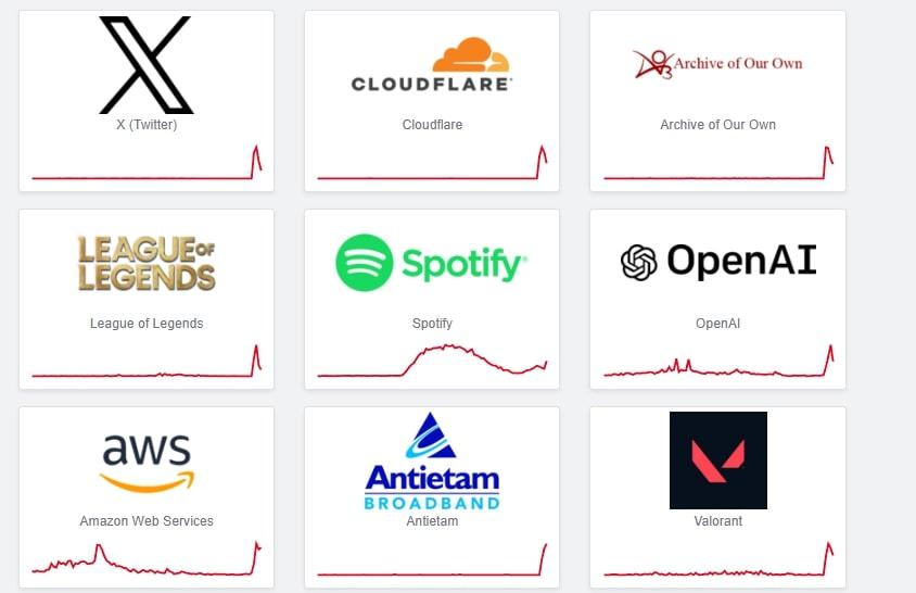 В интернете произошёл масштабный сбой, из-за которого не работали десятки сайтов: что случилось В интернете произошёл масштабный сбой, из-за которого не работали десятки сайтов: что случилось
