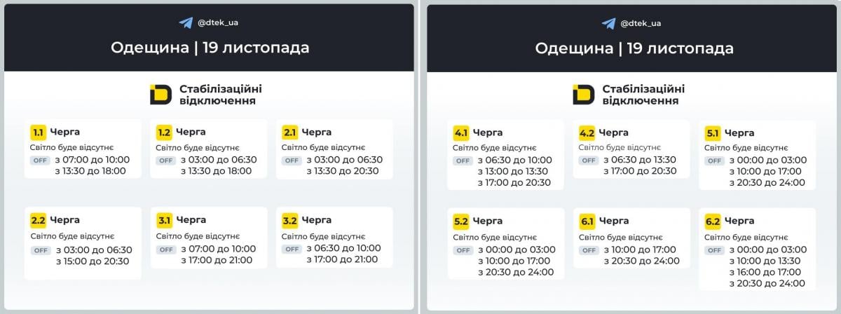 Графіки для Київщини / інфографіка t.me/dtek_ua