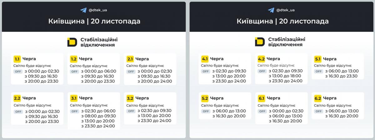 Графики отключения света в Киеве 7 ноября / фото ДТЭК