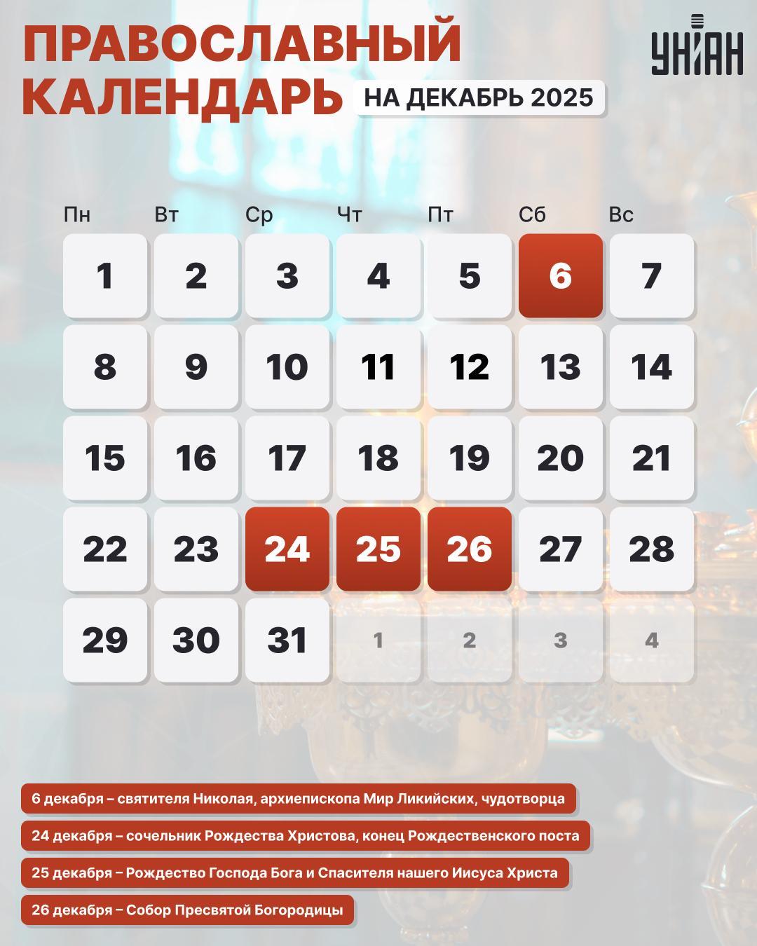 Церковные праздники в декабре 2025 по новому стилю