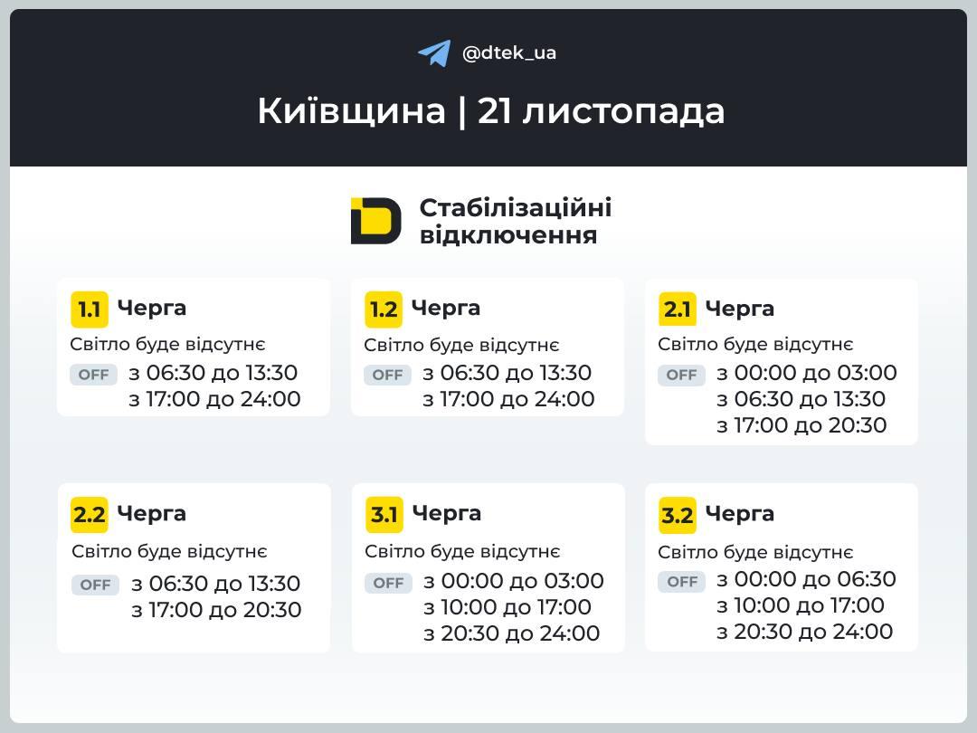 Графік відключення світла в Київській області / фото: t.me/dtek_ua