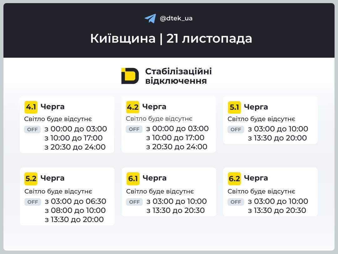 Графік відключення світла в Київській області / фото: t.me/dtek_ua