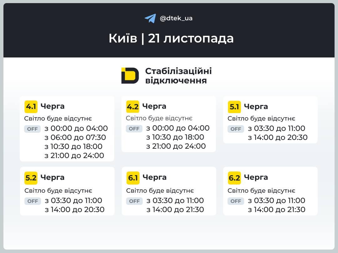 Графік відключення світла в Києві / фото: t.me/dtek_ua