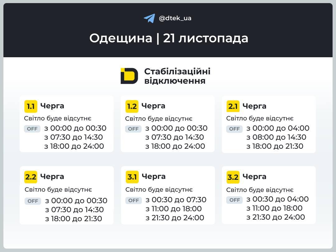 График отключения света в Одесской области / фото: t.me/dtek_ua