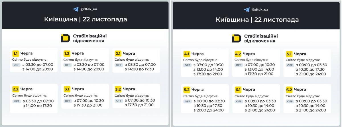 Графики для Киевщины / Инфографика t.me/dtek_ru Графики для Киевщины / Инфографика t.me/dtek_ru