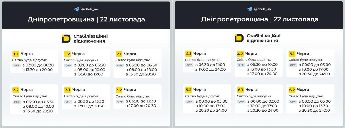 Графіки для Київщини / інфографіка t.me/dtek_ua