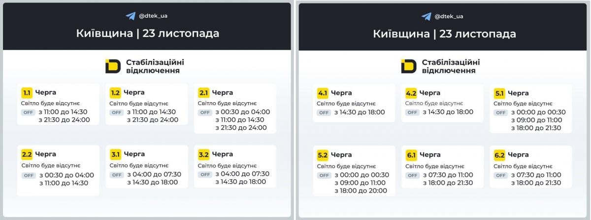 Графік погодинних відключень світла у Дніпропетровській області / інфографіка t.me/dtek_ua
