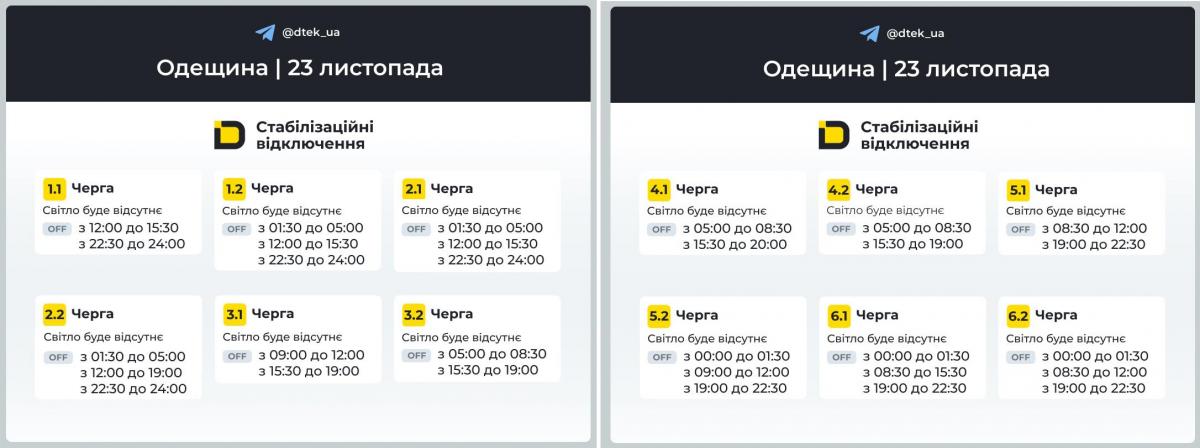 Графік для Київщини / інфографіка t.me/dtek_ua