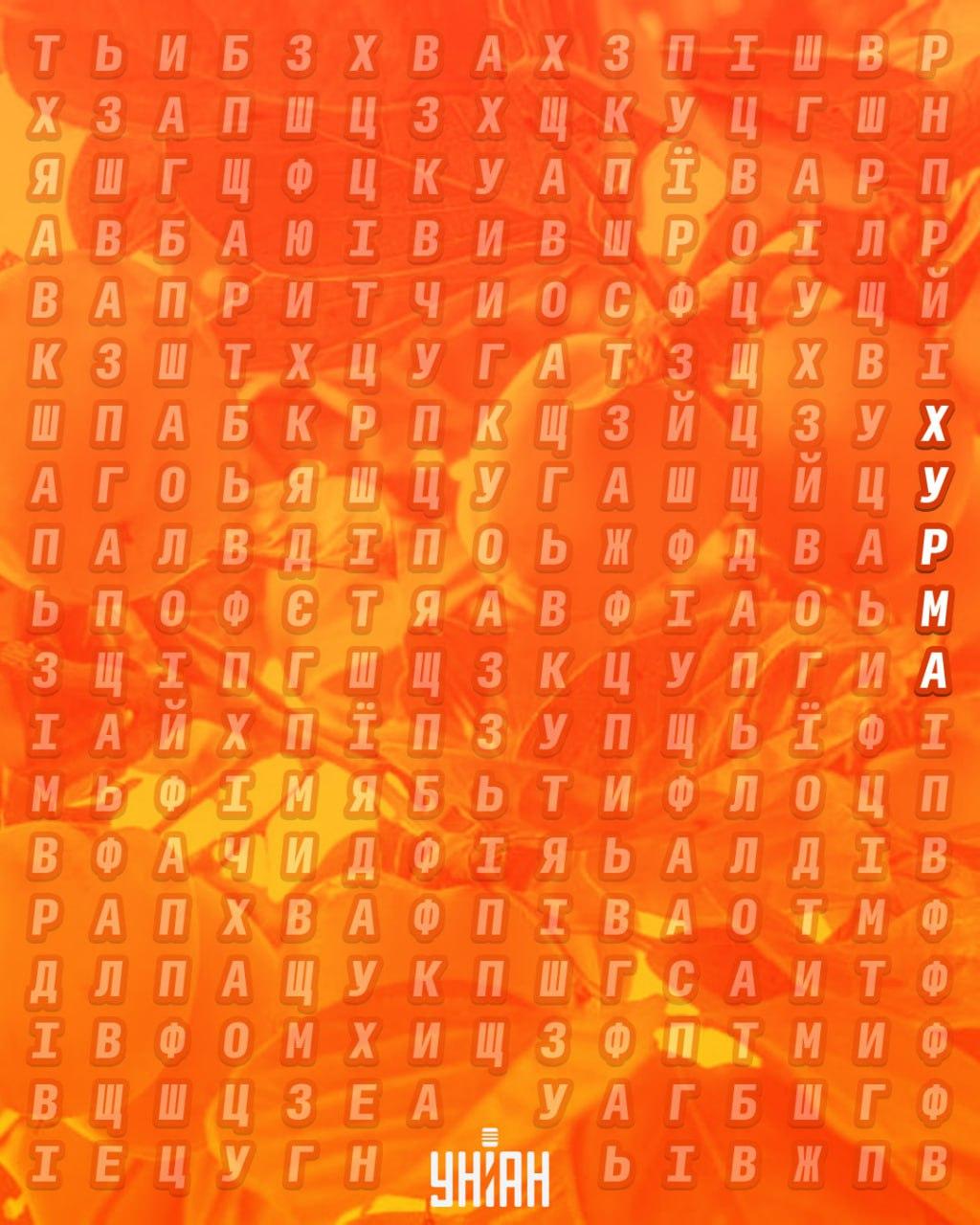 колаж УНІАН колаж УНІАН