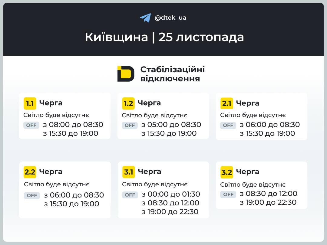 Графіки відключень пом'якшують: скільки годин українці будуть без світла 25 листопада