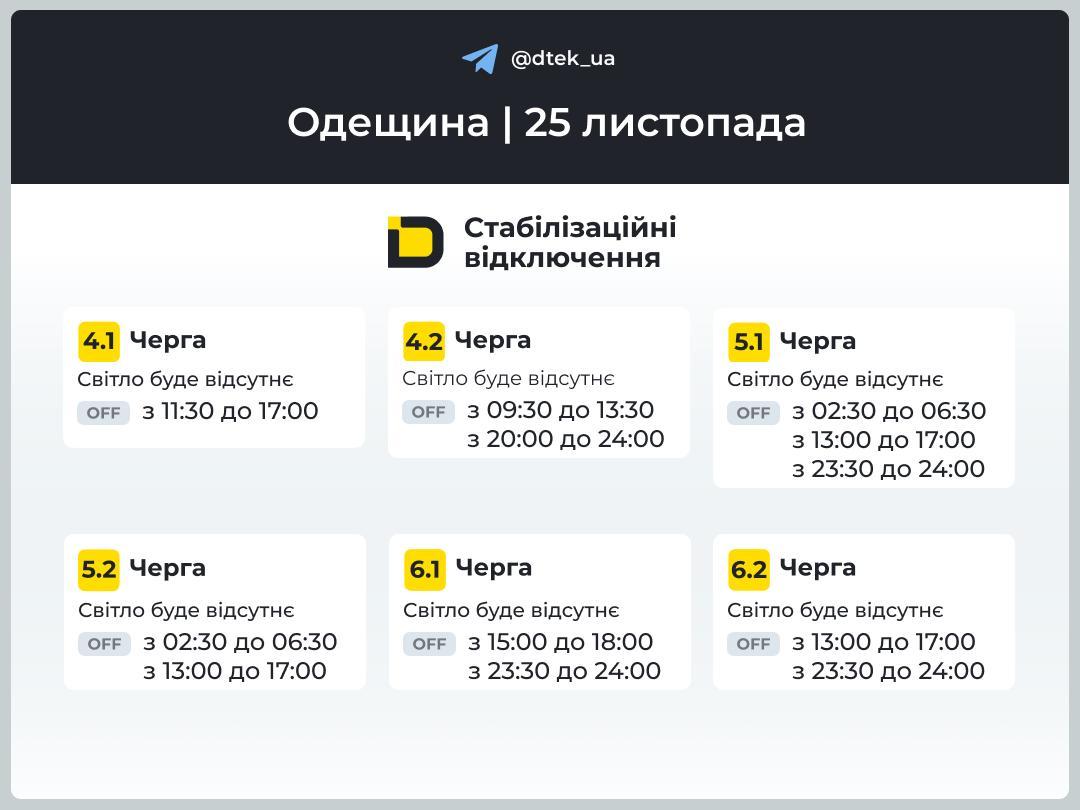 Графіки відключень пом'якшують: скільки годин українці будуть без світла 25 листопада