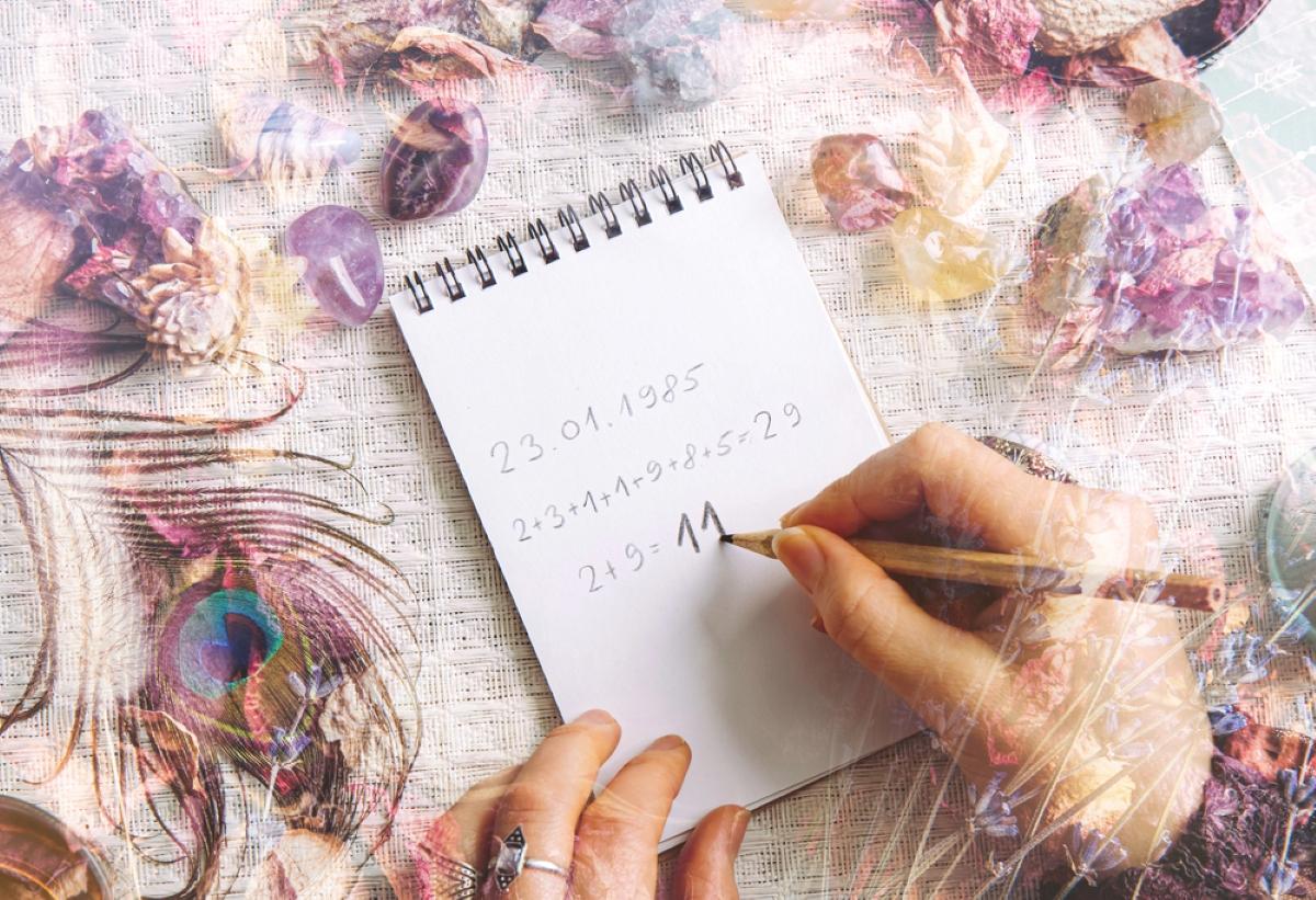 нумерологія на 2026 рік