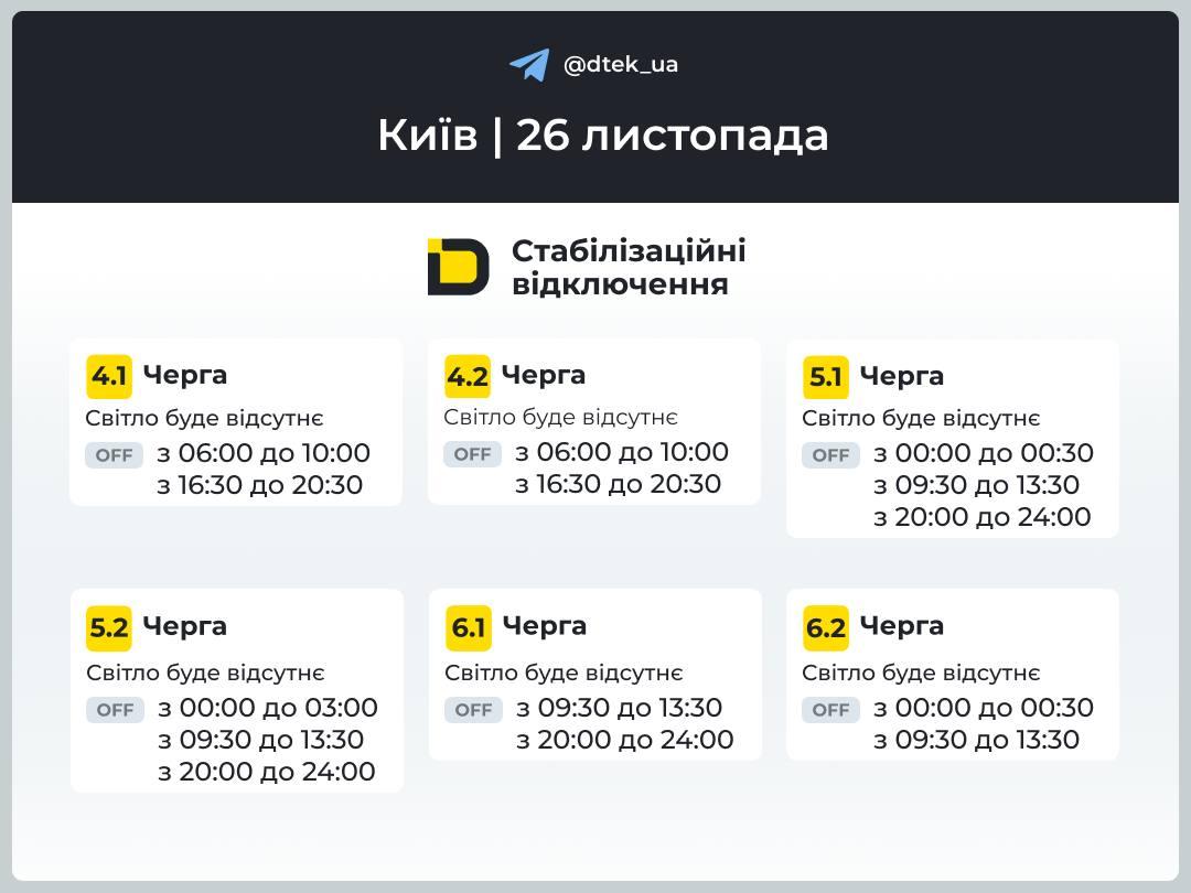 Графики отключений 26 ноября: кто и на сколько останется без света в среду Графики отключений 26 ноября: кто и на сколько останется без света в среду