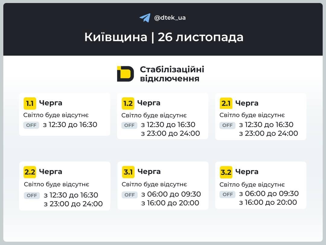 Світла стало трохи більше, але не у всіх: ДТЕК оновив графіки відключення на 26 листопада Світла стало трохи більше, але не у всіх: ДТЕК оновив графіки відключення на 26 листопада