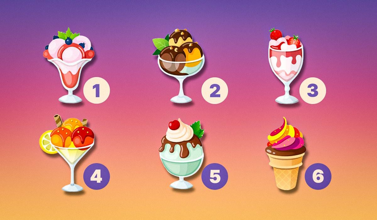 тест на визначення типу особистості