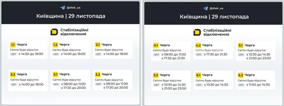 Графики для Киева / инфографика t.me/dtek_ua