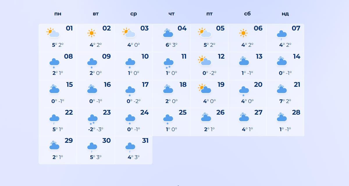 погода в декабре 2025 погода в декабре 2025