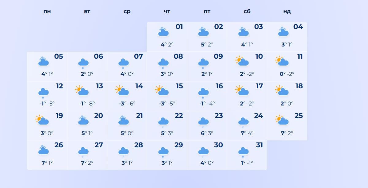 погода на январь 2026 погода на январь 2026