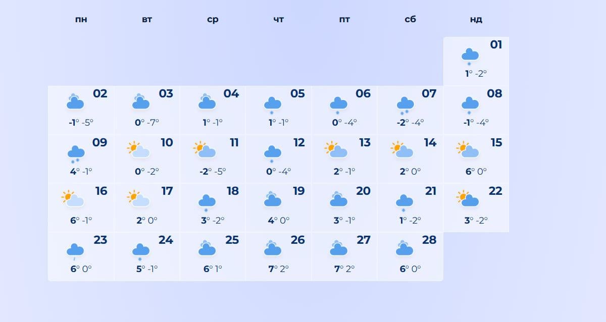 погода в феврале 2026 погода в феврале 2026