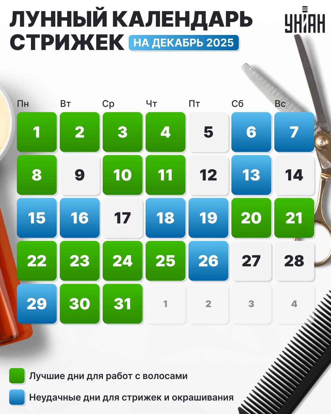 лунный календарь стрижек