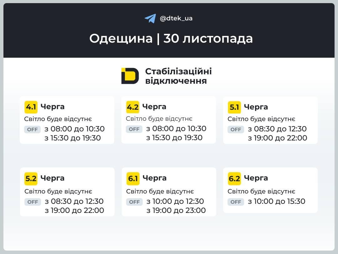 Графіки для Одеської області / інфографіка t.me/dtek_ua