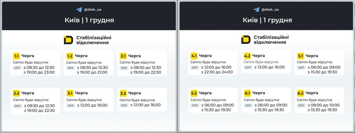 Графіки відключень світла 1 грудня: коли не буде електроенергії в перший день зими