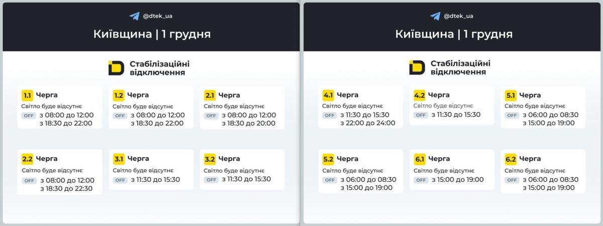 Графіки відключень світла 1 грудня: коли не буде електроенергії в перший день зими
