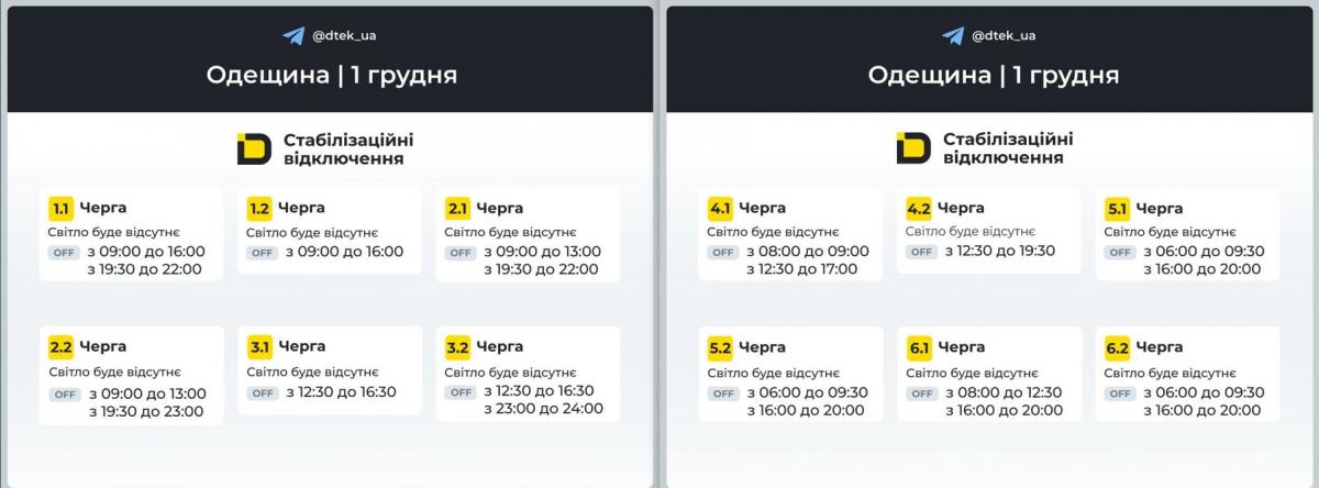 Графіки відключень світла 1 грудня: коли не буде електроенергії в перший день зими