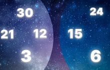 Люди, народжені в ці дати, найвірніші в коханні та шлюбі: хто вони