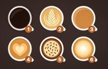 Какую чашку с кофе вы выберете: тест, как вас воспринимают окружающие