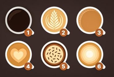 Яку чашку з кавою ви оберете: тест, як вас сприймають оточуючі