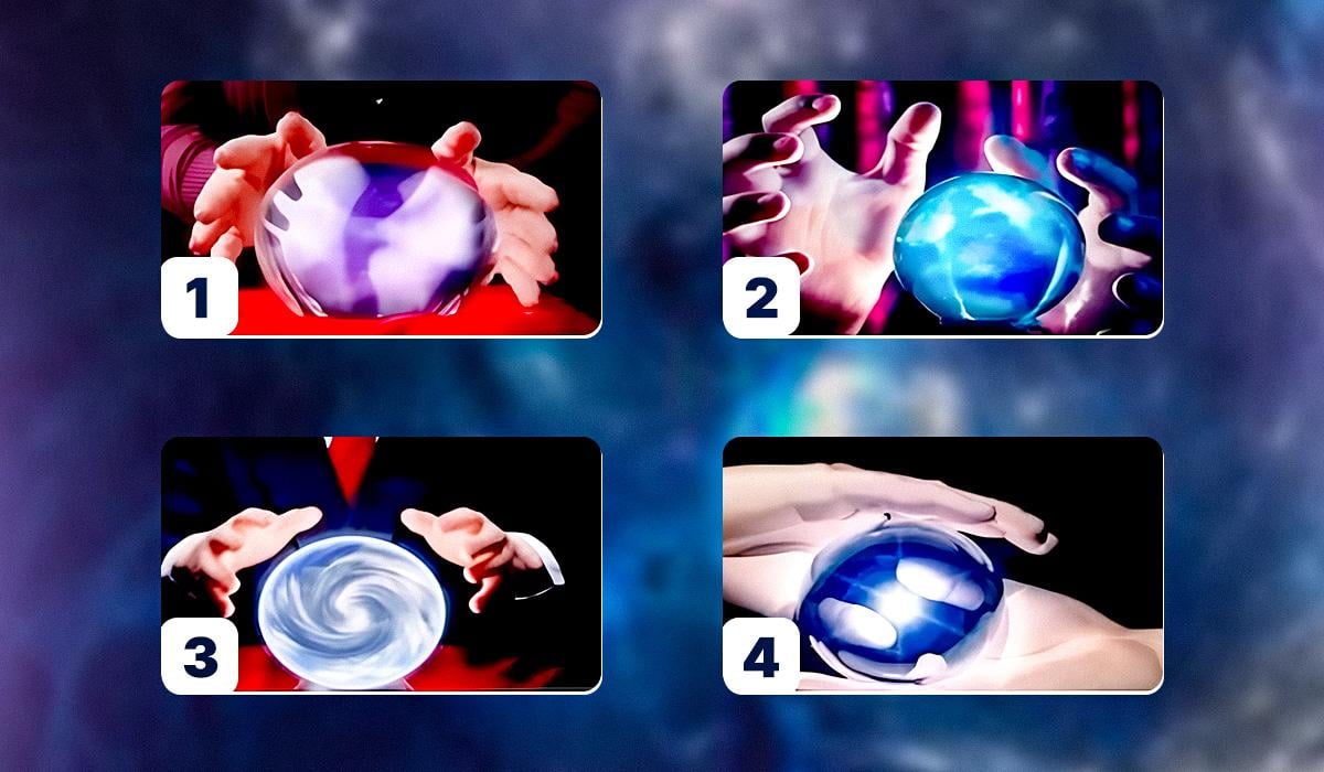 тест на визначення типу особистості