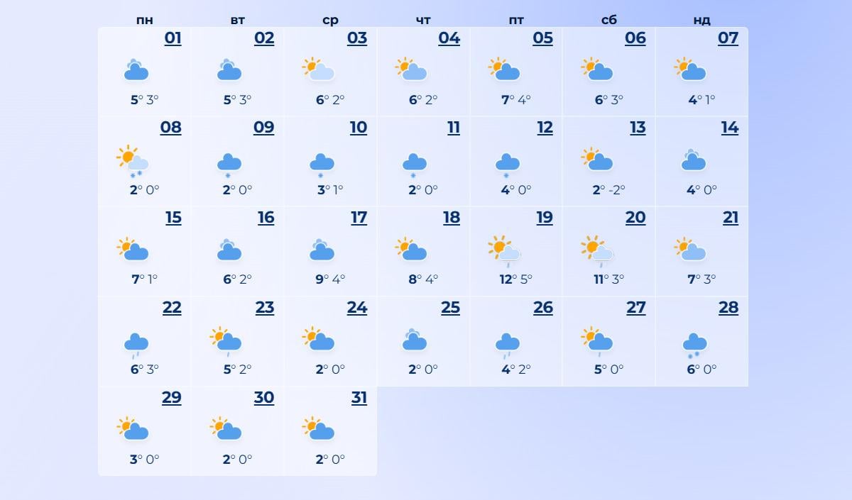 погода в грудні погода в грудні