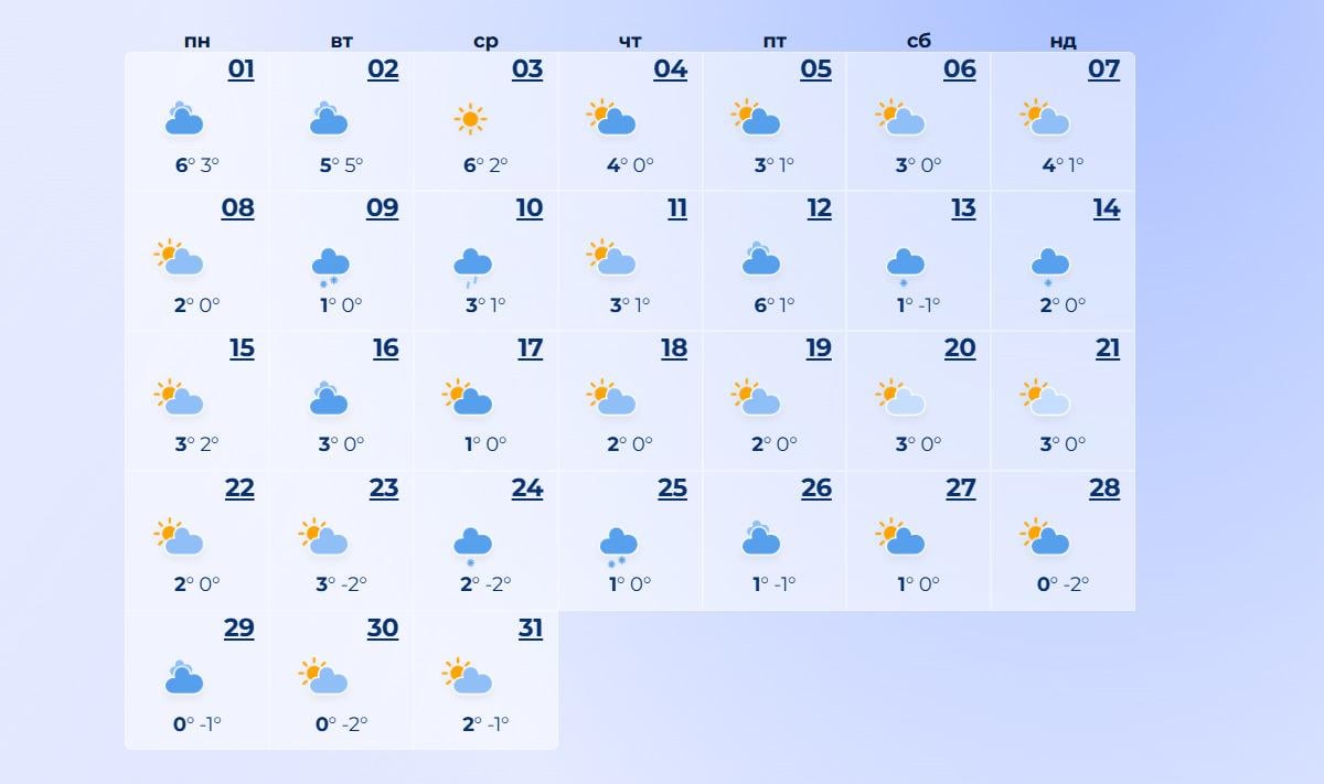 погода в грудні погода в грудні