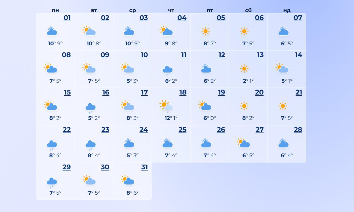 погода в грудні погода в грудні