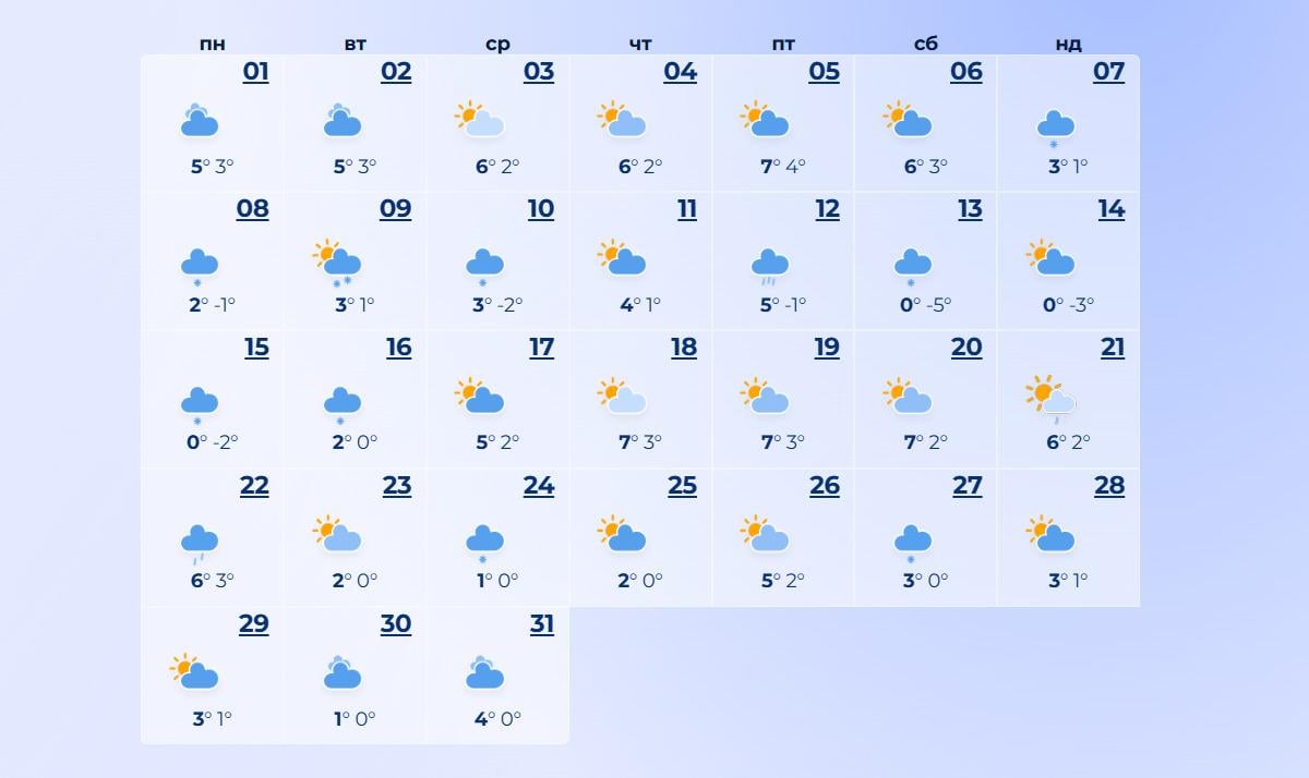 погода в грудні погода в грудні