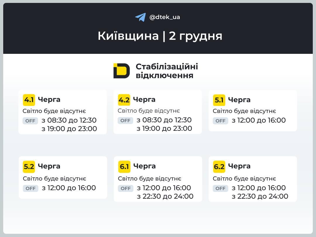 Графики отключений для Киевской области 2 декабря