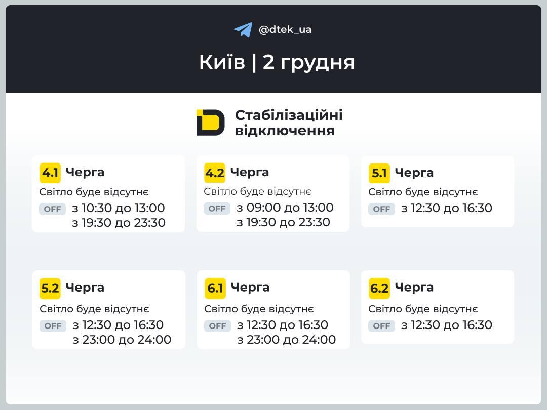 Графік відключень для Києва 2 грудня