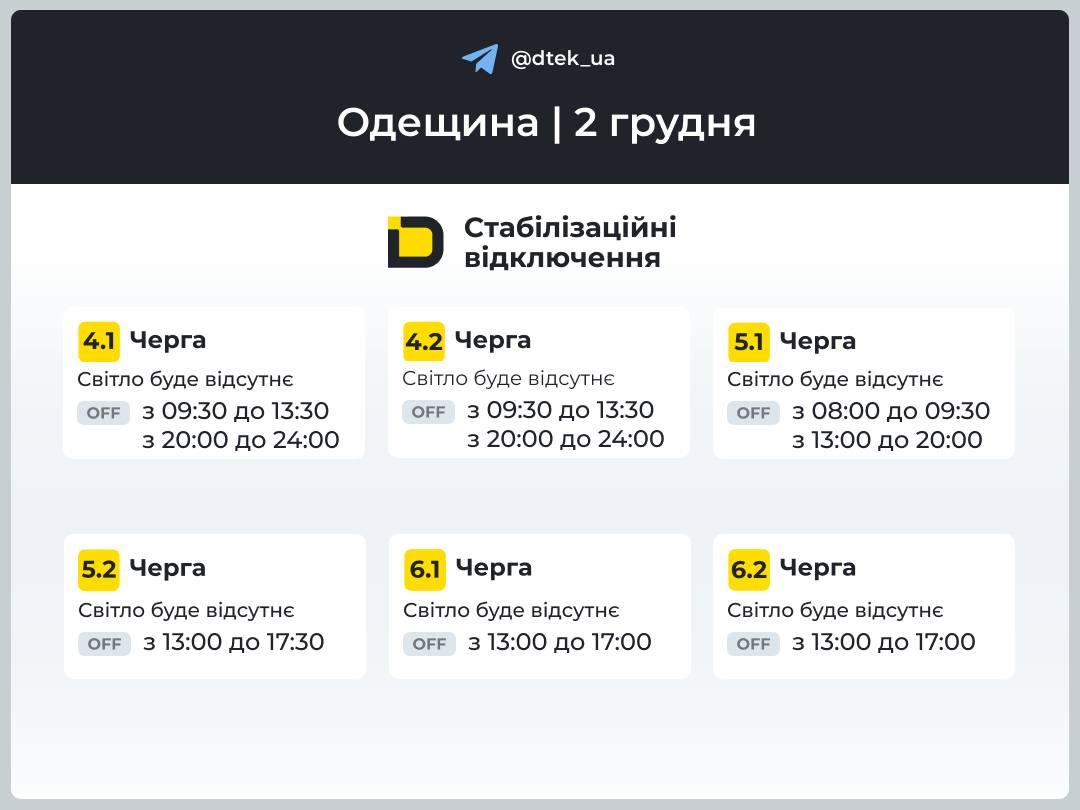 Графіки відключень для Одещини 2 грудня