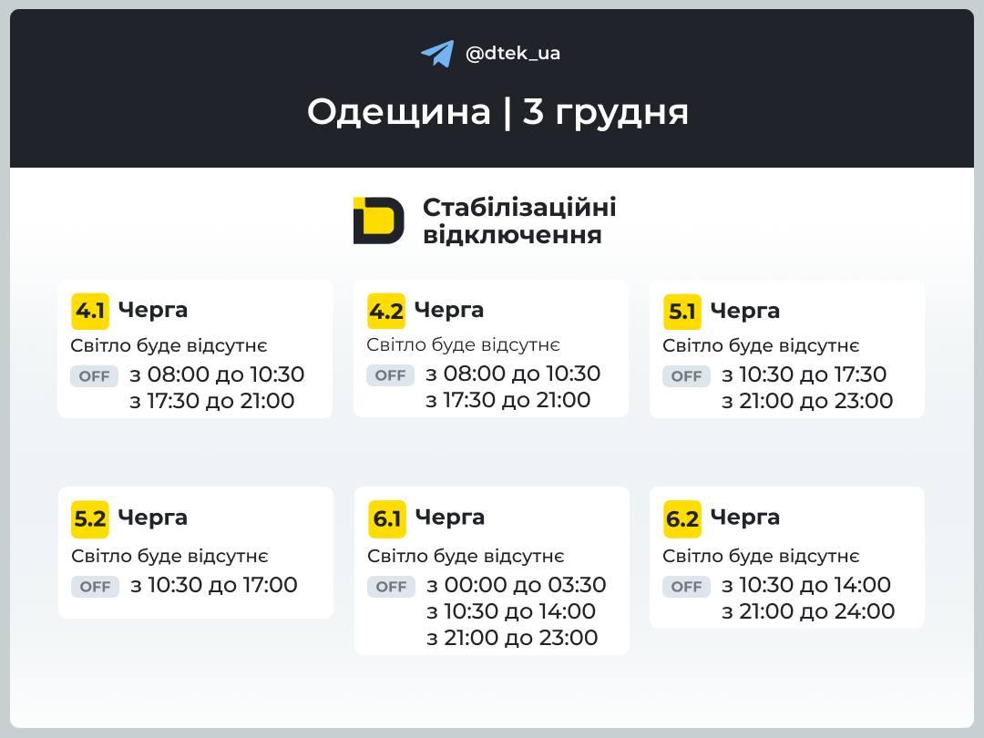 Как будут отключать свет в Украине в среду: графики на 3 декабря