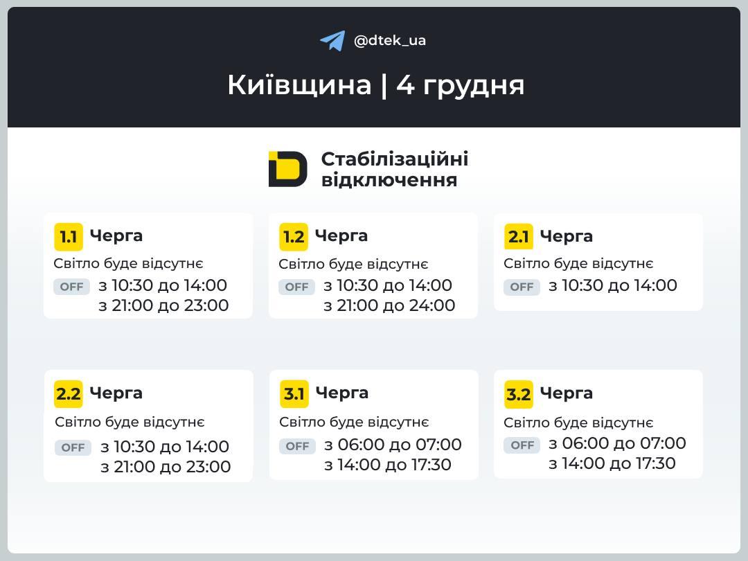 Графік вимкнення світла для Києва 4 грудня