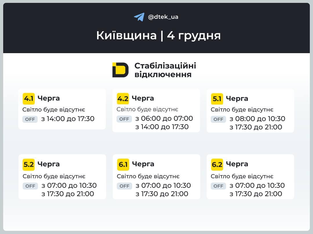 Графік вимкнення світла для Київської області 4 грудня