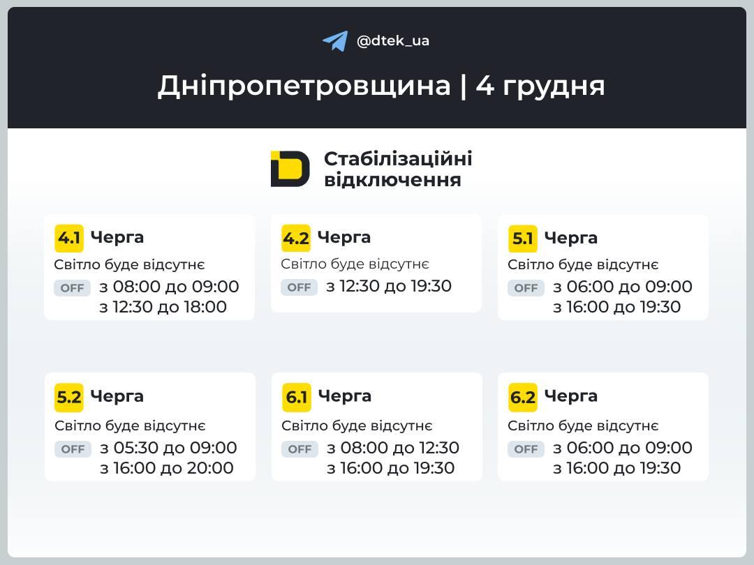 График отключений для Днепропетровской области