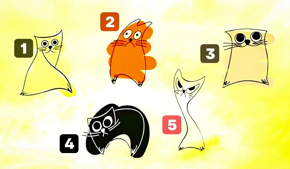 тест на визначення типу особистості