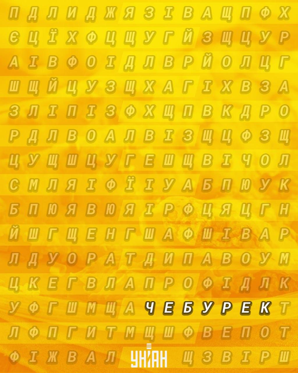 колаж УНІАН колаж УНІАН