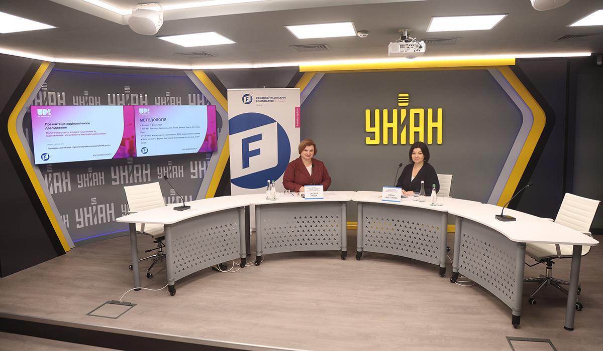 Во время войны политическая активность женщин приобрела многомерный характер, - исследование (видео)