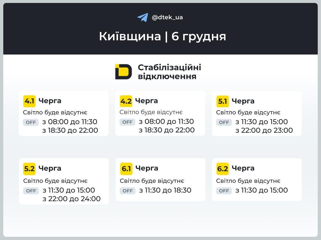 В Україні терміново змінили графіки відключень на 6 грудня: коли не буде світла