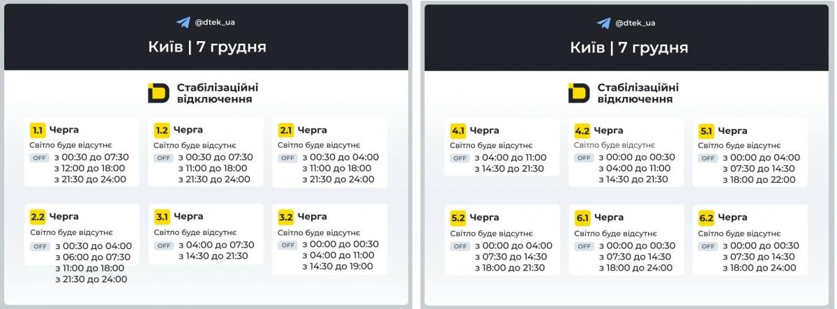 Графік для Київської області / інфографіка t.me/dtek_ua